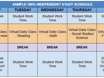 Shows sample schedule for when students are learning at home.