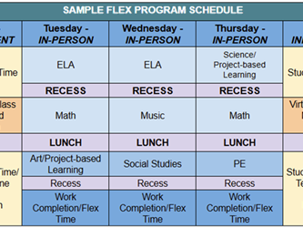 Shows sample schedule for when students are on-campus 3 days per week.