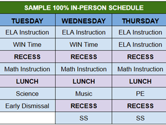 Shows sample schedule for when students are on-campus 5 days per week.