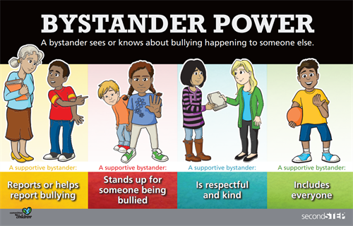 Bystander(Upstander) Power
