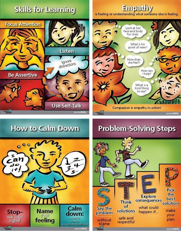 SECOND STEP SOCIAL EMOTIONAL LEARNING CURRICULUM